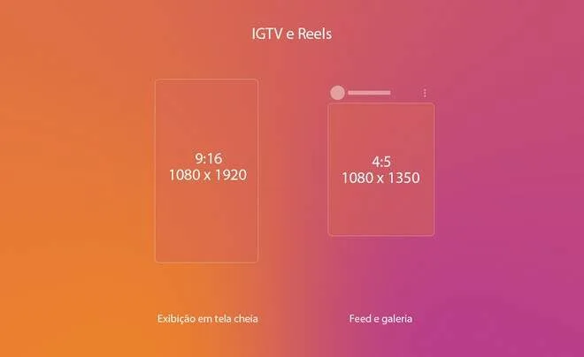 igtv