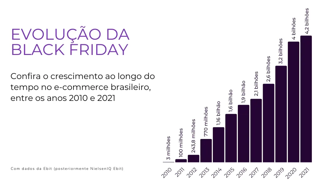 ranking-black-friday.png-1024x768