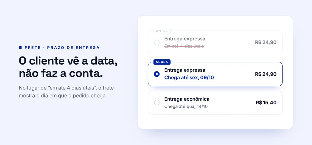 Cálculo de frete mostrando a data prevista de entrega no lugar do número de dias úteis