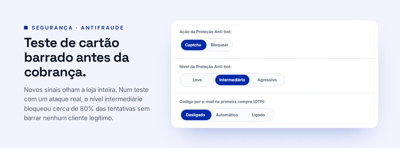 Ilustração dos três níveis de proteção do antifraude: leve, intermediário e agressivo