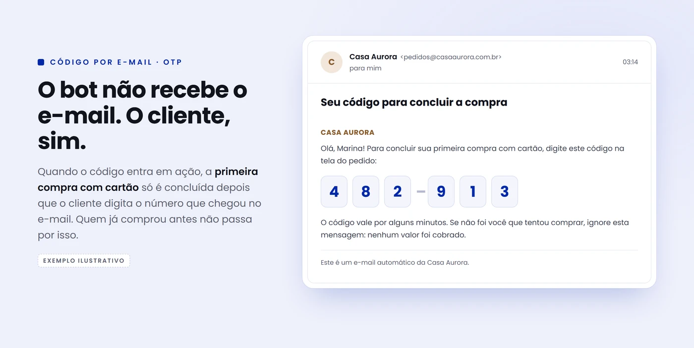 Exemplo ilustrativo de e-mail com o código de seis dígitos que o cliente digita para concluir a primeira compra com cartão